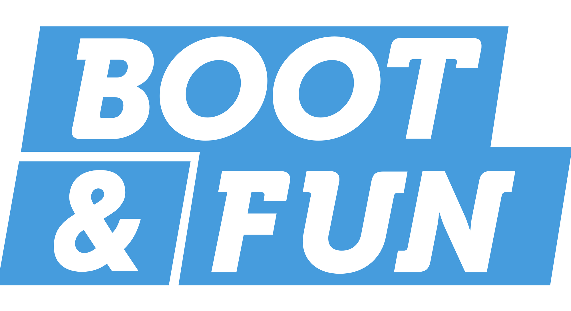 Boot & Fun Berlin